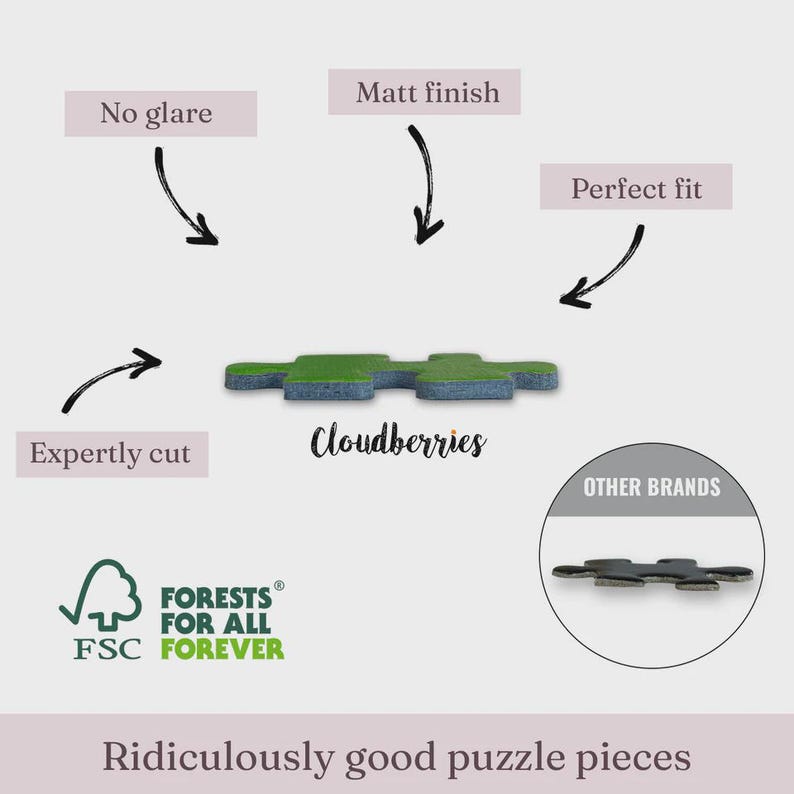 May include: A puzzle piece with a green top and grey sides is shown. The image includes the text "Cloudberries", "No glare", "Matt finish", "Perfect fit", "Expertly cut", "Ridiculously good puzzle pieces", and "FORESTS FOR ALL FOREVER".