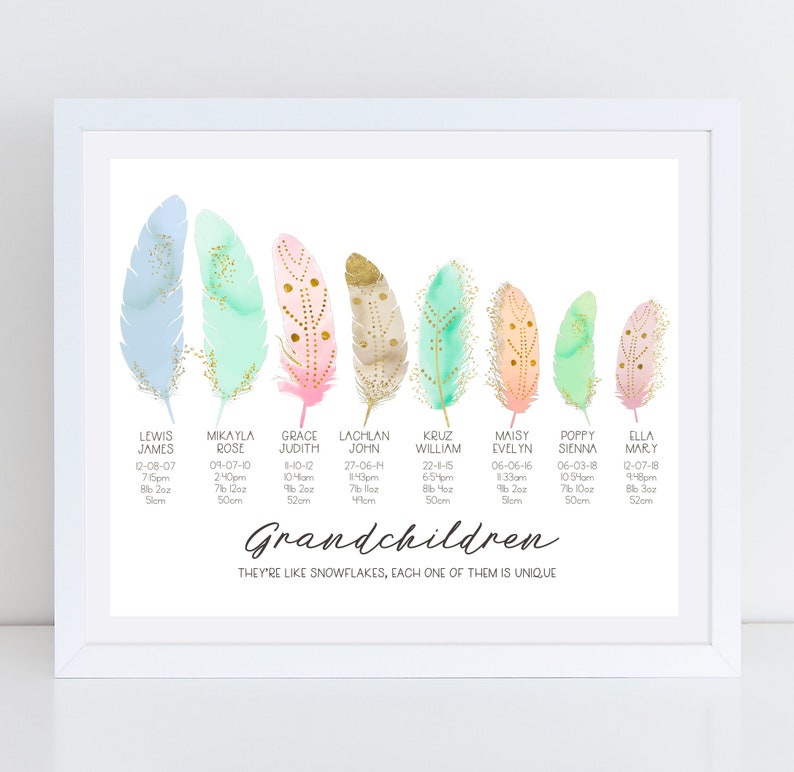 Crown Princess Rose On Board Personalised Baby Girl Car Sign