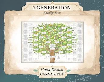 Stammbaum über 7 Generationen ~ Canva-Vorlage & druckbare PDF-Datei ~ LODEY