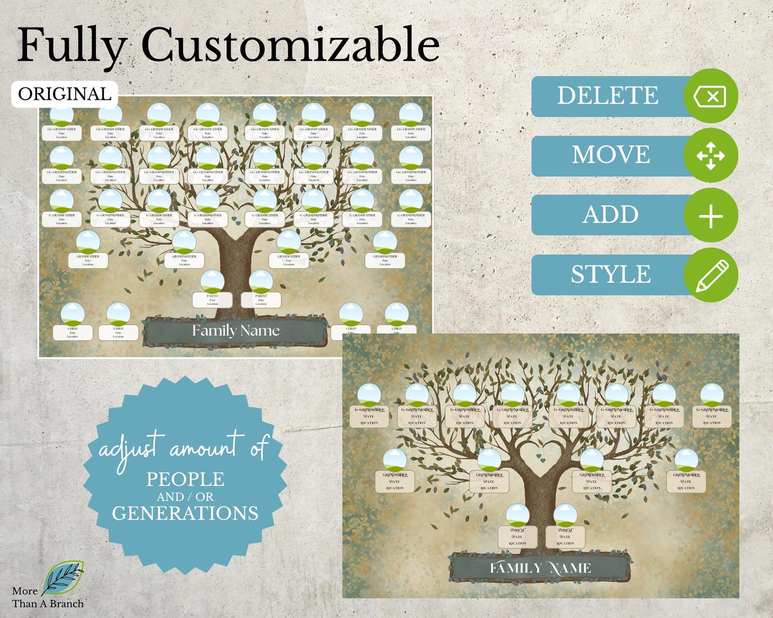 Printable Family Tree Chart ~ Editable Photo Poster With 5 Generations ...