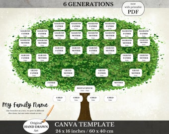 Canva Template Family Tree ~ Genealogy Chart ~ 6 Generation One Side Pedigree ~ ARBOR