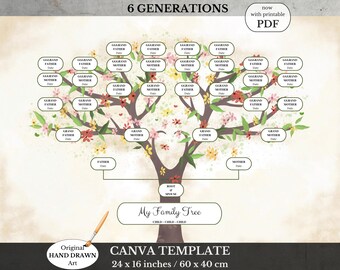 10 Generations Family Tree Printable Instant Download. Royal - Etsy