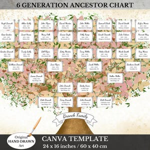 Blanco stamboomdiagram ~ 6 generaties ~ Canva-sjabloon ~ Genealogisch onderzoek ~ FLOYD