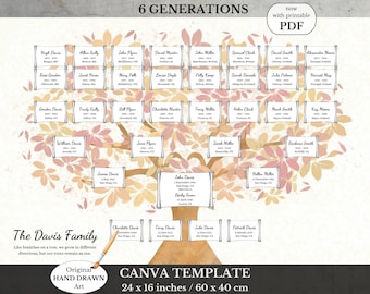 Blank Family Tree Chart ~ 6 Generation ~ Canva Template ~ Genealogy Research ~ FLOYD