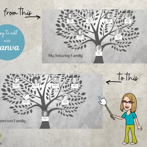 More Than A Branch Family History Tree Templates