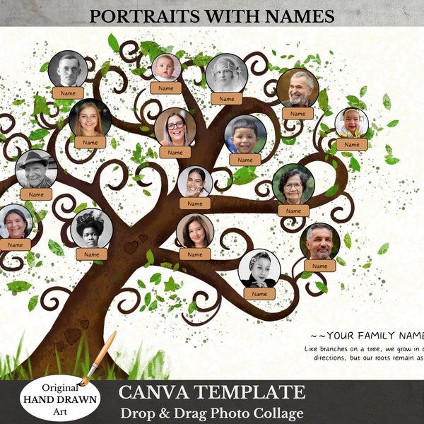 Photo Family Tree Template ~ Add and Remove Portaits ~ Prints in a Variety of Sizes ~ SWIRLS