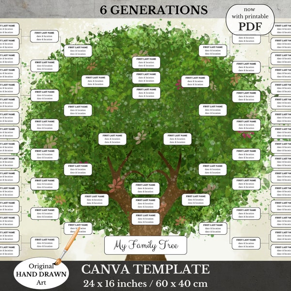 DIY 6 Generation Digital Family Tree Template ~ Family History Wall Art ~ Ancestors and Descendants ~ OAK