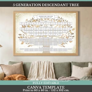 5 Generation Family Reunion Template ~ Anniversary Poster ~ Descendant Family Tree ~ Edit with Canva ~ Celebration of Life ~ MOCCHAS-5