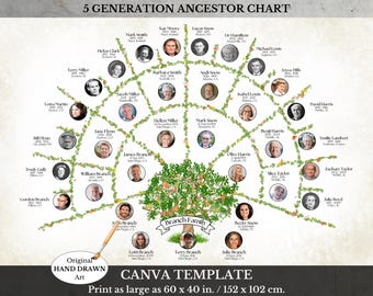 Genealogy Fan Chart ~ 5 Generations with Photos ~ Canva Template ~ Unique Family Art ~ FAN5PHOTO
