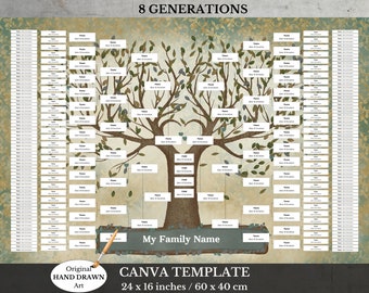 8 Generation Large Blank Family Tree ~ Genealogy Chart ~ Digital Instant Download ~ Editable Ancestry Tree Poster ~ TUTIO