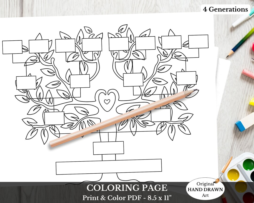 Family History Coloring Page Ancestry Activity Print on Etsy Australia