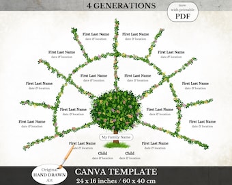 Family Tree Template ~ 4 Generations ~ Genealogy Research ~ FAN4