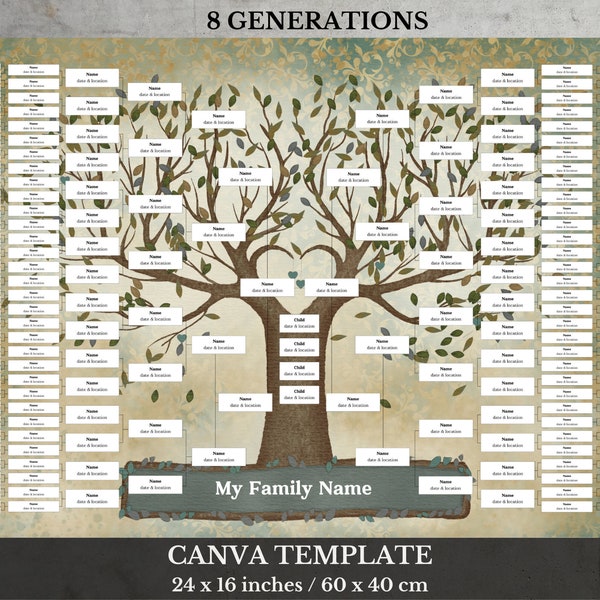 Large Family Tree Posters - Etsy