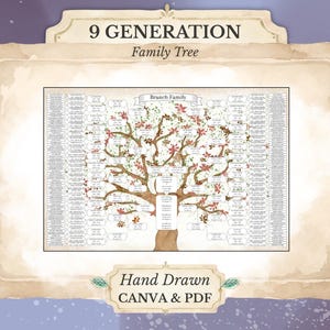 Árbol genealógico de 9 generaciones ~ Plantilla de Canva y PDF ~ OUD