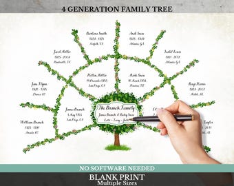 Poster imprimé arbre généalogique ~ Pedigree sur 4 générations ~ Tableau des ancêtres ~ 4FAN