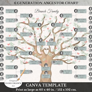 Blank Family Tree Chart ~ Ancestry Template ~ Customizable in Canva ~ 6 Generations ~ AMORE