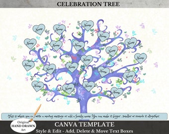 Family Tree ~ Teacher Present ~ Thank You Card ~ Edit in Canva ~ PERS