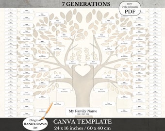 7 Generation Family Tree Pedigree ~ Blank Ancestry Chart ~ DIY Printable Canva Template ~ 7GEN MOCCHA
