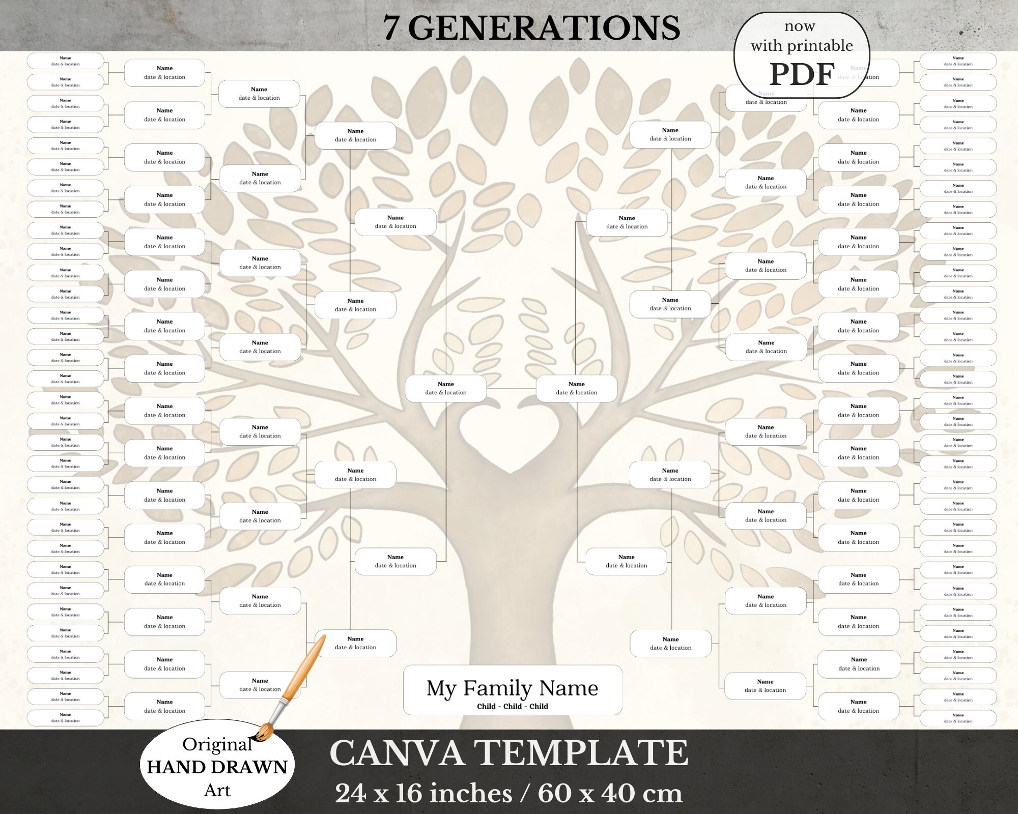 Free Pedigree Charts {Type, Print and Frame in 30 min} ~ Teach Me