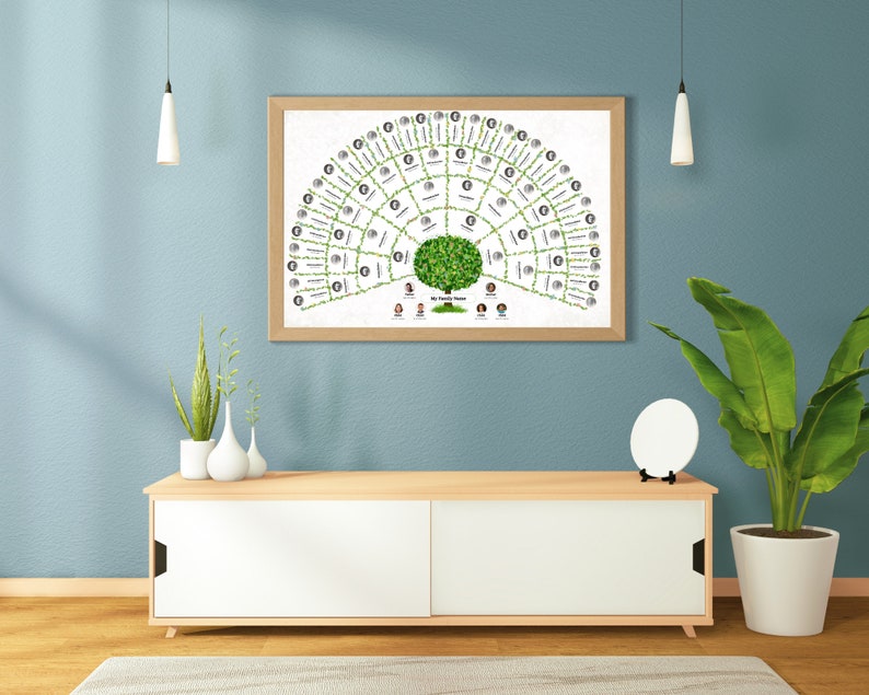 Family Tree, Digital Family Tree, Unique Gift, Fan Chart, Family Tree Photo Art, Mothers day Gift, Mothers Day Present, Custom Wall Art, Photo Collage, Handmade, Anniversary, Circle Chart, Genealogy Photo Poster, Ancestry Photo Collage