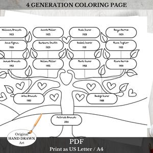 Página para colorear de genealogía ~ PDF para imprimir ~ FICUS