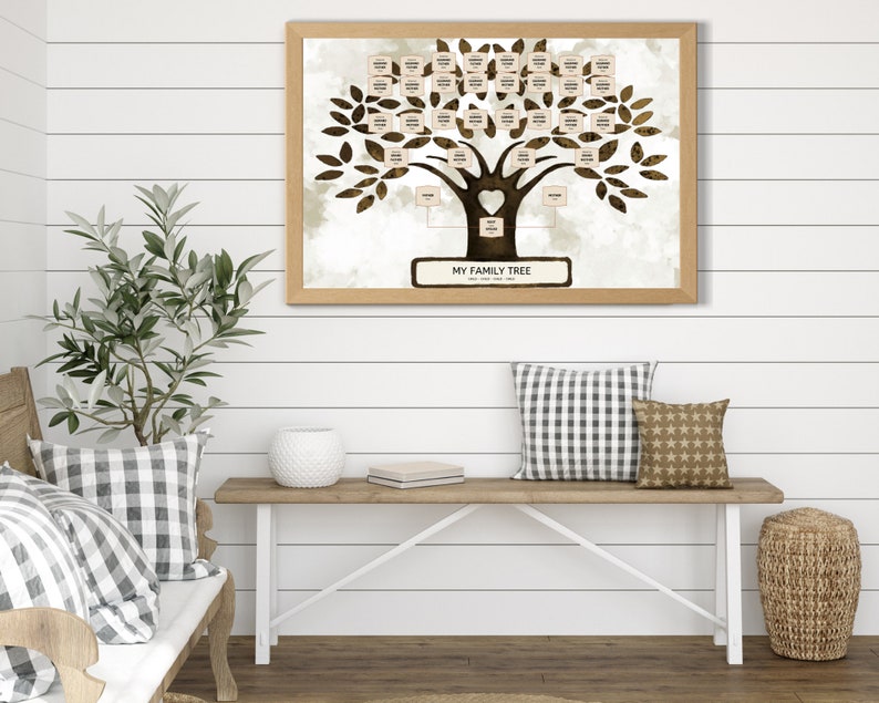 custom family tree, family tree printable, instant download genealogy, make family chart, editable family tree, family tree, family tree chart, chart of family, ancestry chart, charts for genealogy, family genealogy, family tree genealogy, dna chart