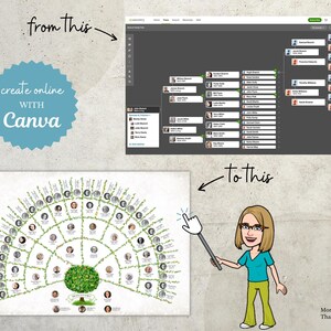 Family Tree Template ~ 6 Generations With Photos ~ Easy Edit in Canva ...