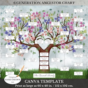 Ręcznie ilustrowane drzewo genealogiczne ~ Szablon Canva dla 6 pokoleń ~ Szablon genealogiczny ~ MIEL
