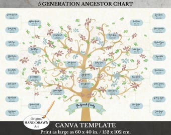 Genealogy Template ~ 5 Generation Family Tree ~ Family Poster ~ Ancestry Chart ~ NUVO