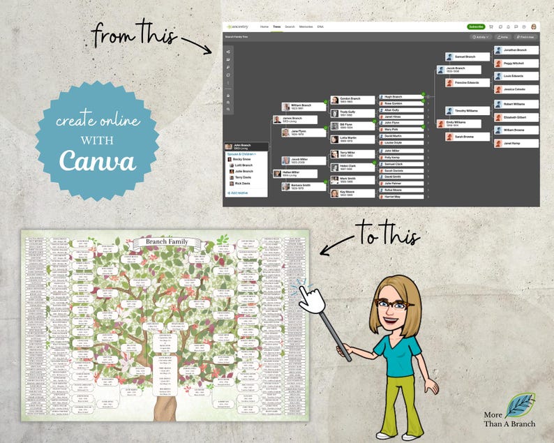 Family Tree Template ~ 9 Generation Pedigree Chart ~ DIY Editable in ...