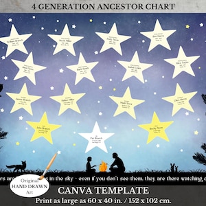 Family Tree Template ~ 4 Generation ~ Printable Ancestry Pedigree ~ Canva Genealogy Chart ~ Family History Digital Download ~ STARS