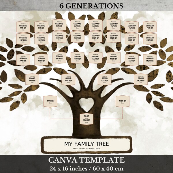 Custom Family Tree Printable 4 Generation Template - Etsy