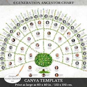 Stammbaum Vorlage ~ 6 Generationen mit Fotos ~ Easy Edit in Canva ~ Familien Stammbaum ~ FAN6PHOTO