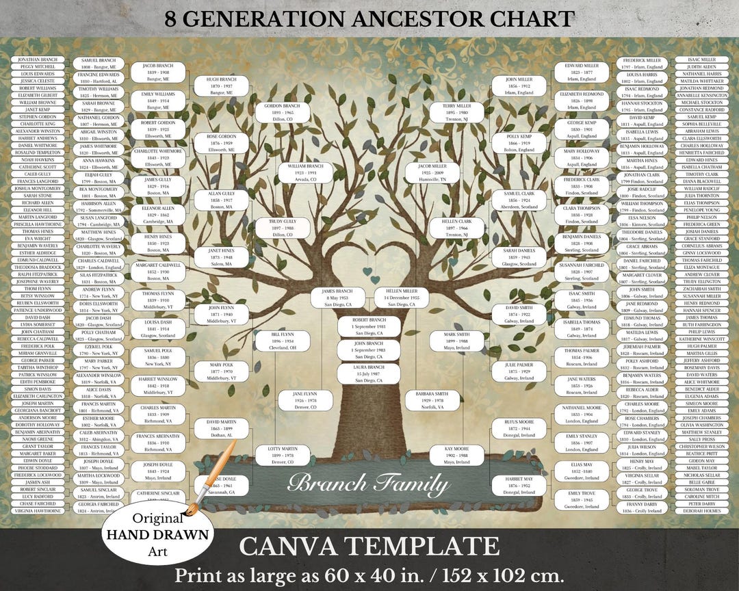 8 Generation Large Blank Family Tree ~ Genealogy Chart ~ Digital ...