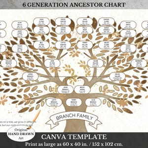 DIY 6 Generation Digital Family Tree Template ~ Family History Wall Art ~ Maternal or Paternal Lineage ~ MOCCHA