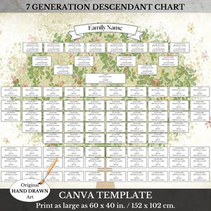 May include: A family tree chart with the text "7 GENERATION DESCENDANT CHART" and "Family Name". The chart is designed with a tree-like structure, featuring multiple rectangular boxes for names and details. The text "Original HAND DRAWN Art" is also present.