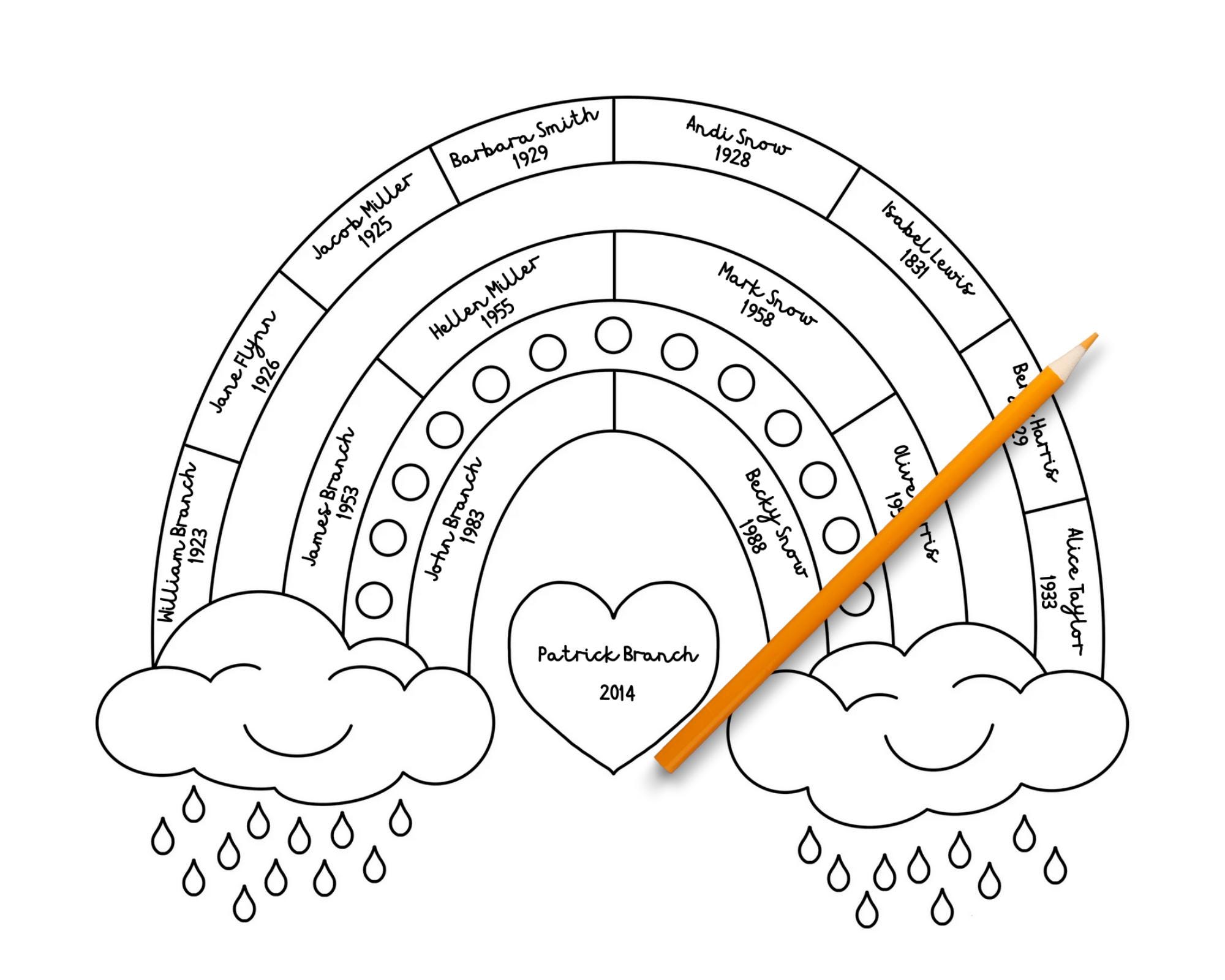 Family History Coloring Page Print at Home Instant PDF Download