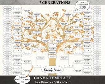 Family Tree Template ~ 7 Generation Poster~ Ancestry Print ~ Edit in Canva ~ HOYA