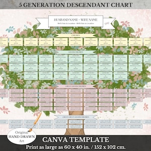 Memorial Family Tree ~ Anniversary Celebration Art ~ 5 Generation Descendant Chart ~ Family Reunion Poster ~ BELLA-5