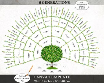 Editable Family Tree Template ~ 6 Generation Pedigree ~ Custom Family Gift ~ FAN6