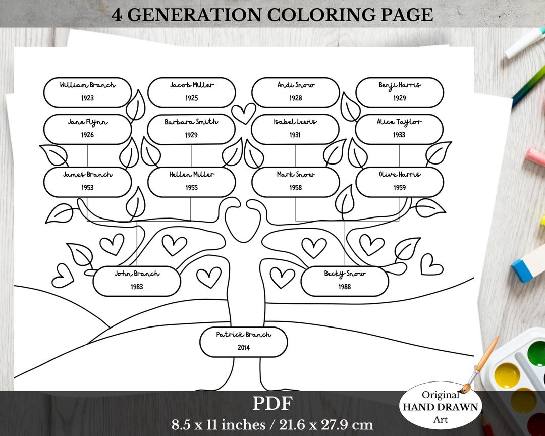 Family Tree Coloring Page ~ Kids Activity ~ Easy Print ~ Instant ...