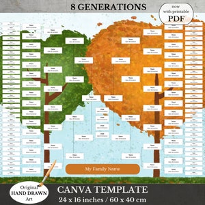 Hand Drawn 8 Generational Printable Family Tree ~ Genealogy Tree of Life ~ Modern Pedigree Chart ~ NUPIO