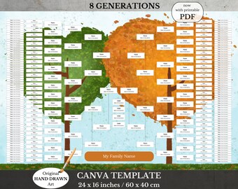 Hand Drawn 8 Generational Printable Family Tree ~ Genealogy Tree of Life ~ Modern Pedigree Chart ~ NUPIO