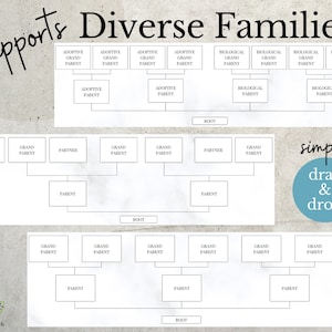 More Than A Branch Family History Tree Templates