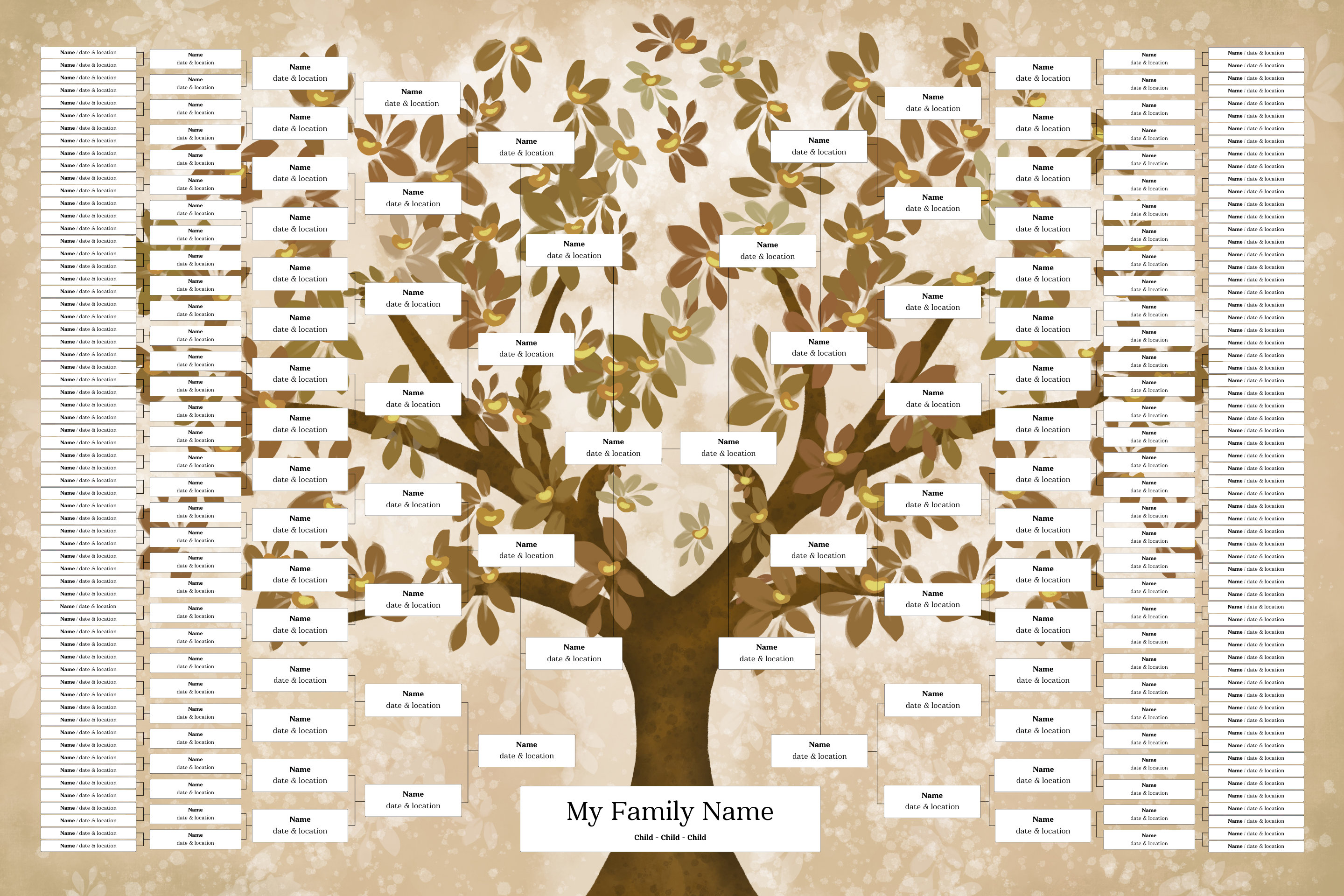 VOSAREA Canvas Family History Display Chart Family Tree Charts to Fill in  Fillable Genealogy Family Members Chart Household Decor Family Tree Diagram