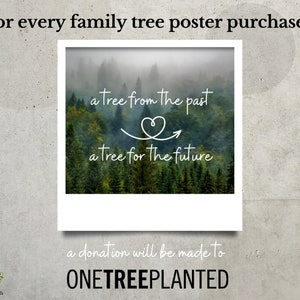 family tree, family tree template, more than a branch, descendant tree, lineage chart, surname chart, genealogy for kids, more than a branch family tree, digital download family tree, family tree with pictures, pedigree, reverse tree, family reunion