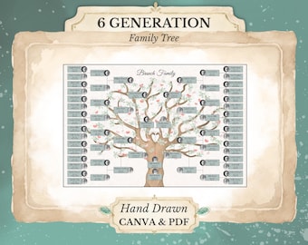 6 Generation Family Tree Pedigree ~ Edit in Canva  ~ Template with Photos ~ AMORE