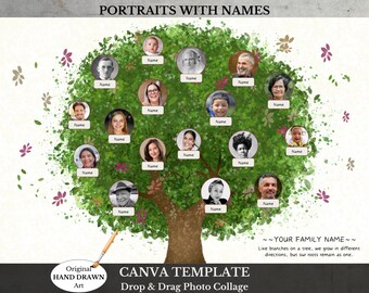 Portrait Family Tree ~ DIY Genealogy Collage ~ Family Reunion ~ OAKFO