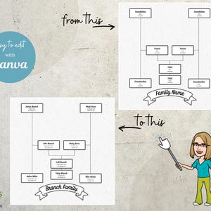 Family Tree Template ~ 9 Generations ~ DIY Editable in Canva ~ DERRY ...