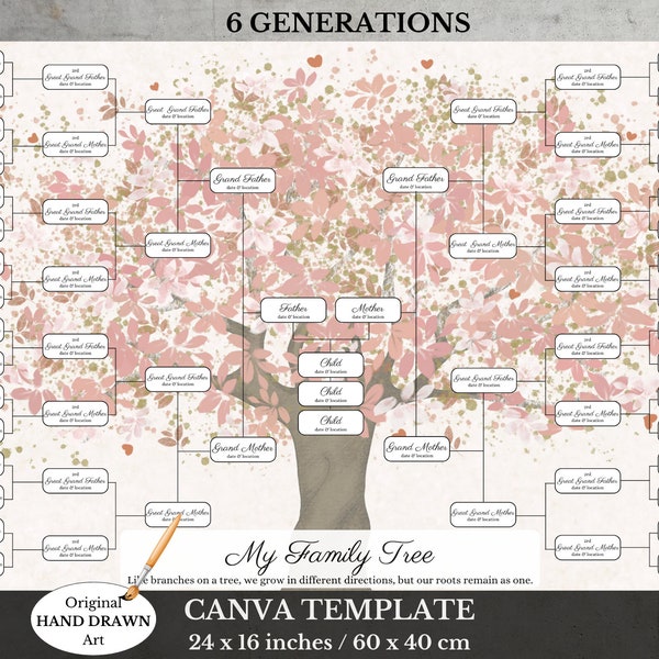 Family Tree Template Canva Etsy Family Tree Template Canva Etsy